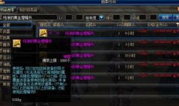 dnf增幅活动最新爆料,最新爆料揭秘活动亮点与福利